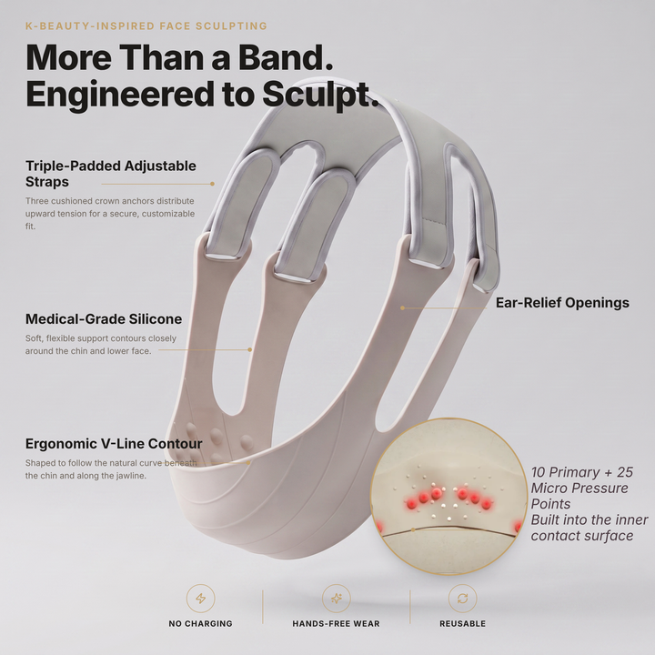 Revitune V-Line Face Sculpt Band