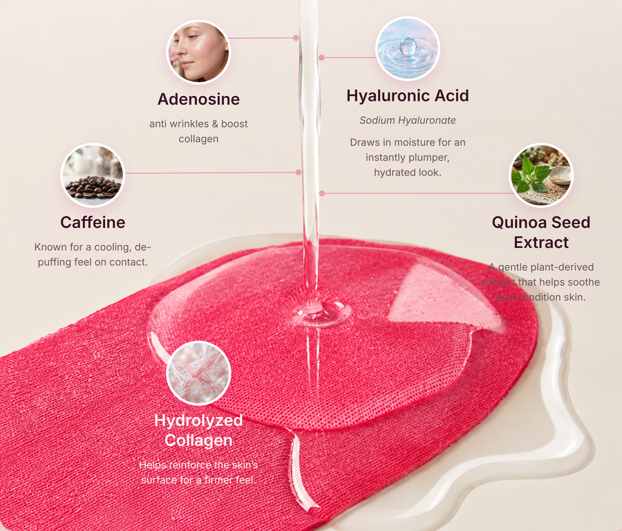 Ingredient texture